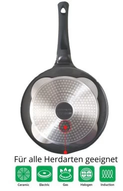 Aluguss Pfannkuchen Pfanne Ø26cm In Schwarz -Küchenbedarf Geschäft cheffinger aluguss pfannkuchen pfanne o26cm in schwarz 3