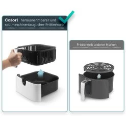 5,5-Liter Heißluftfritteuse Mit Spießregalsatz Weiß -Küchenbedarf Geschäft cosori 5 5 liter heissluftfritteuse mit spiessregalsatz weiss 4