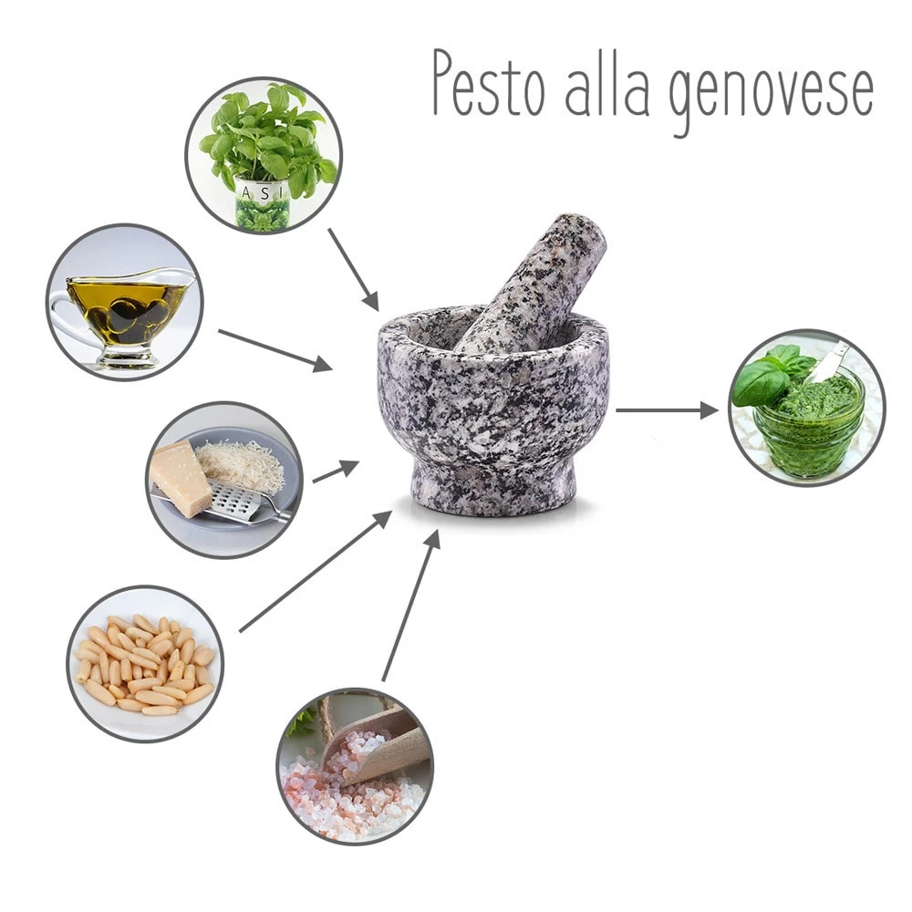 Küchenmörser In Grau 4 Küchenmörser In Grau – Bild 2