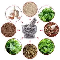 Küchenmörser In Grau 7 Küchenmörser In Grau -Küchenbedarf Geschäft zeller present kuchenmorser in grau 2